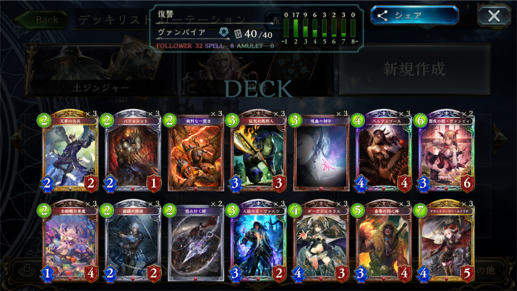 ヴァルツ採用復讐ヴァンパイアの紹介 ワイズマンのブログ