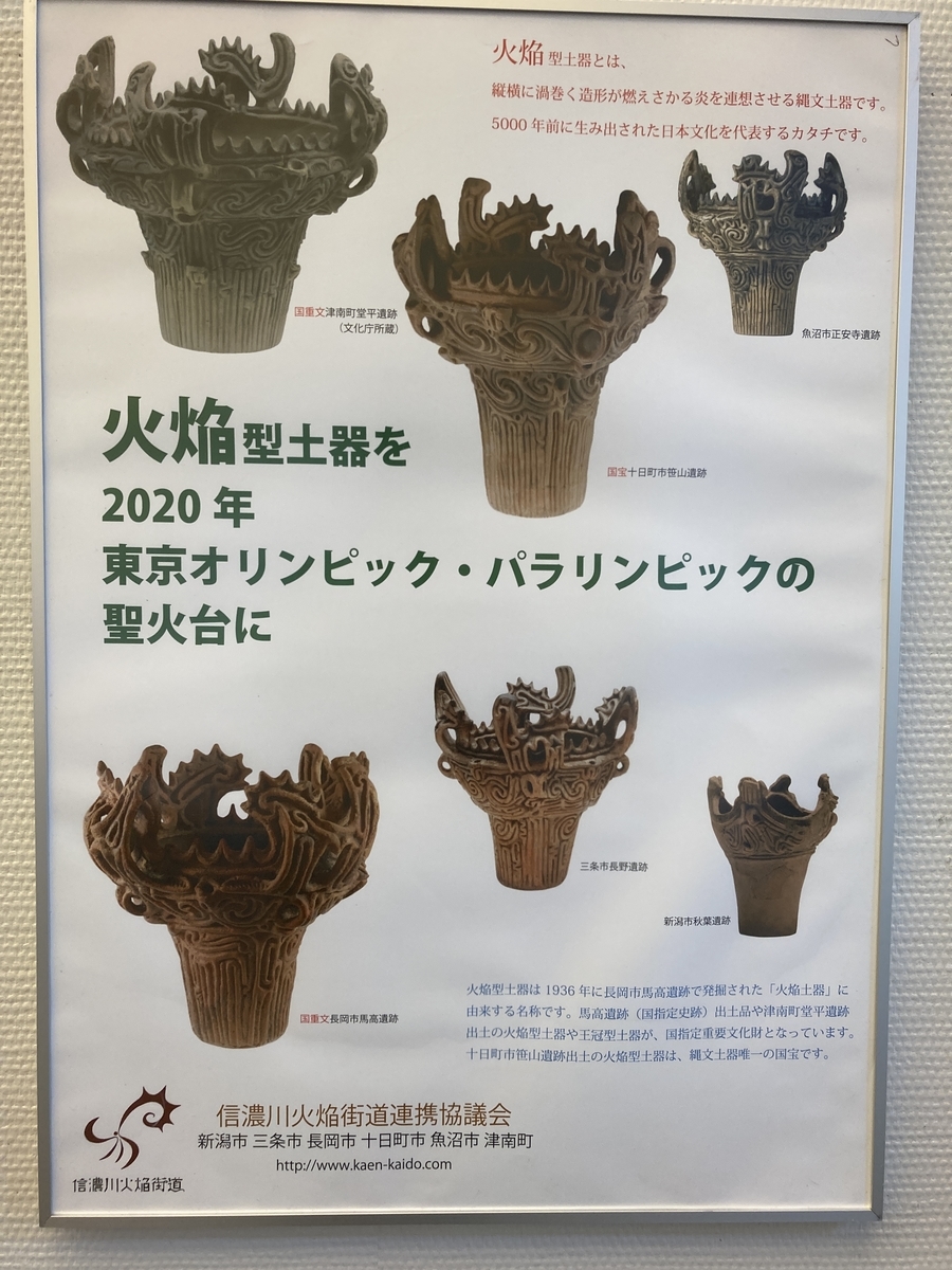 博物館／縄文◇馬高縄文館（新潟県長岡市） - Wの記録