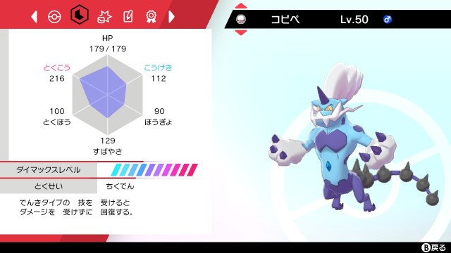 窮鼠猫を噛む