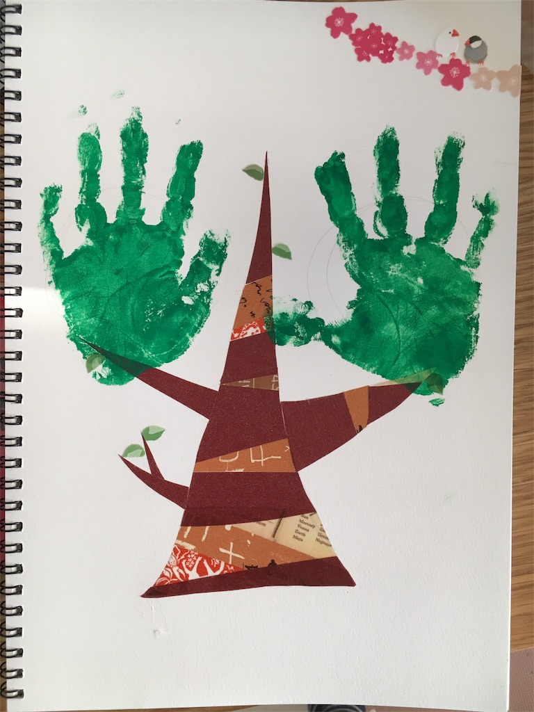 f:id:withme24:20170619192621j:image f:id:withme24:20170619192621j:image