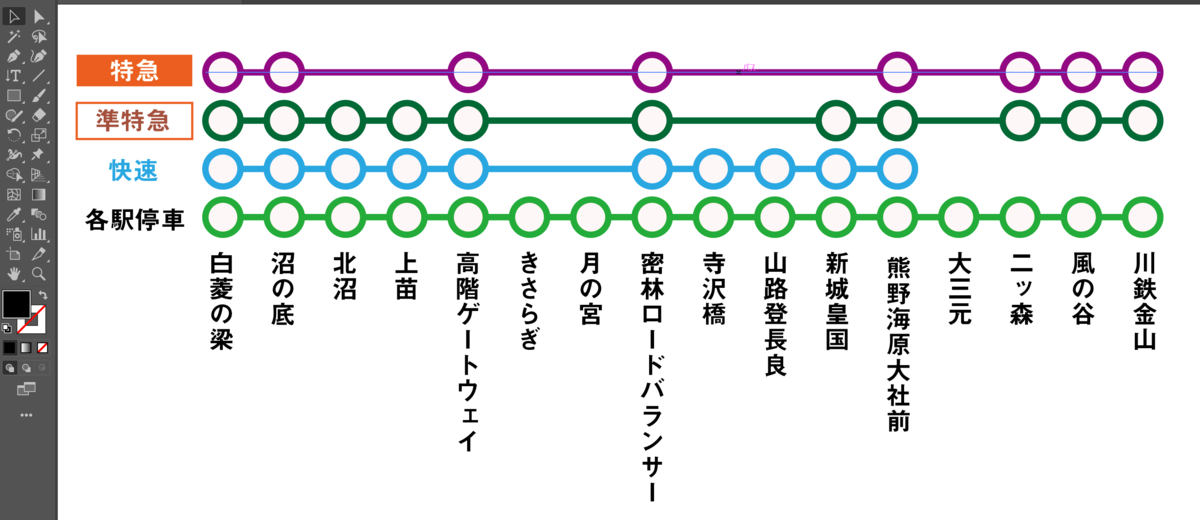 f:id:withpop:20190330133324p:plain f:id:withpop:20190330133324p:plain