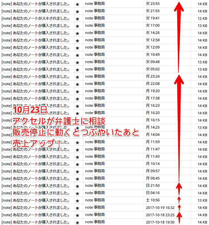 f:id:witnitonda:20171027220723p:plain