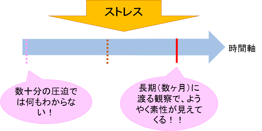 f:id:wiz7:20151104074138p:plain