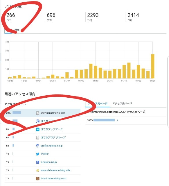 スマニュー砲