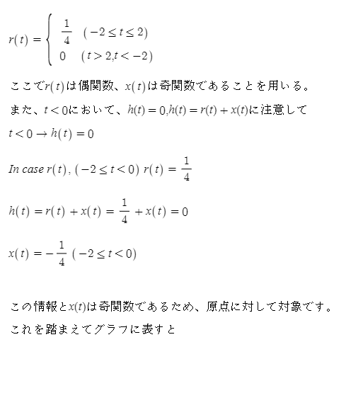 f:id:wjsgksmf818:20200825200348p:plain