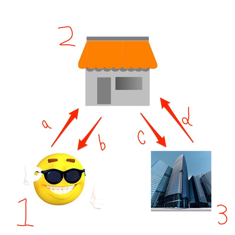f:id:wjvokng:20181106211426j:plain f:id:wjvokng:20181106211426j:plain