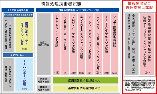 f:id:wk1080id:20161017172348p:plain