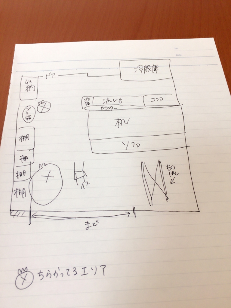 f:id:wkiki:20161211123313j:plain