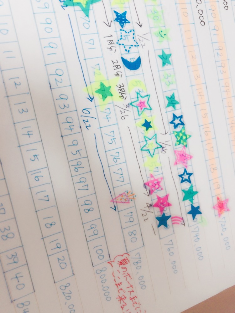 f:id:wkiki:20170709183829j:plain