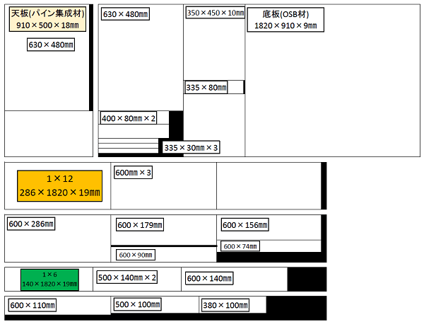 f:id:wkldpiqbl:20200711205137p:plain f:id:wkldpiqbl:20200711205137p:plain