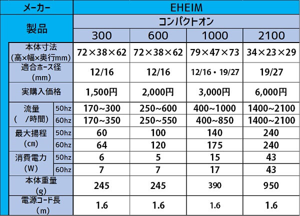 f:id:wkldpiqbl:20220220161218j:plain