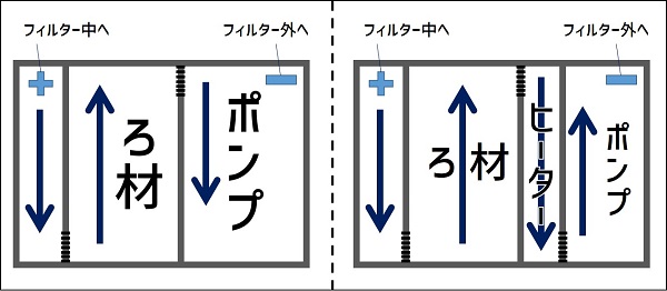 f:id:wkldpiqbl:20220223140928j:plain