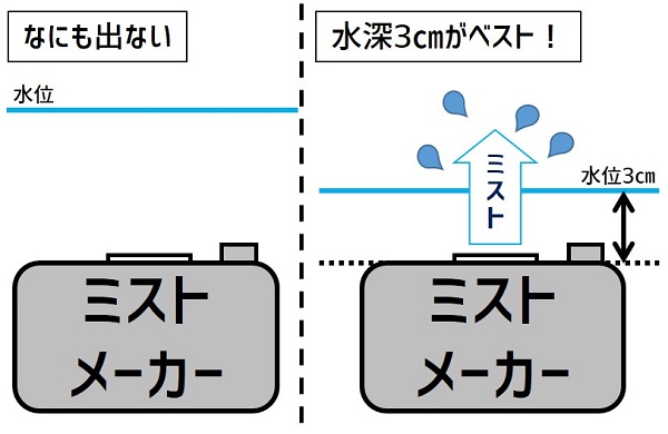 f:id:wkldpiqbl:20220306161818j:plain
