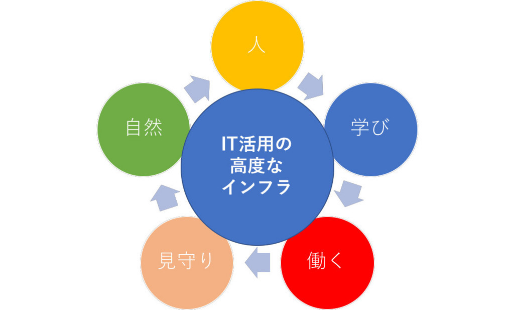 「タカカを食べに行くよ」: 結局のところ、ジョエルマの歌の中でのタカカとは何ですか?