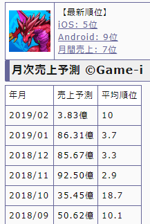 f:id:wm_gamer:20190204232117p:plain