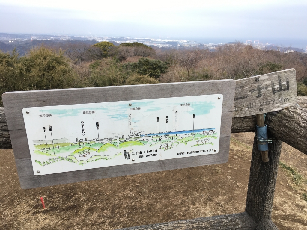 f:id:wmon:20180225173100j:plain