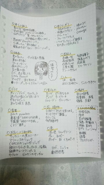 f:id:wn0215tm:20170612221302j:image f:id:wn0215tm:20170612221302j:image