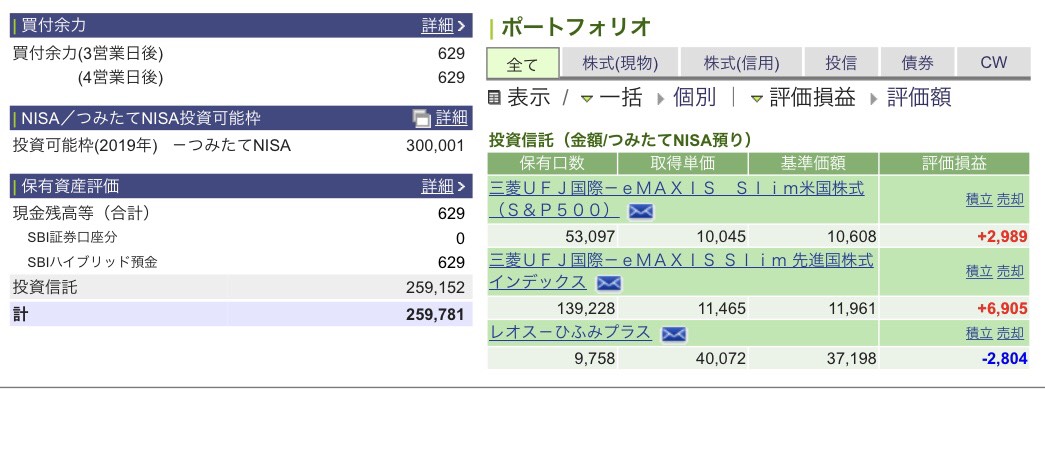 f:id:wnagazubon:20190406221403j:plain