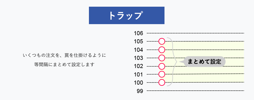 f:id:wnagazubon:20190421181710p:plain