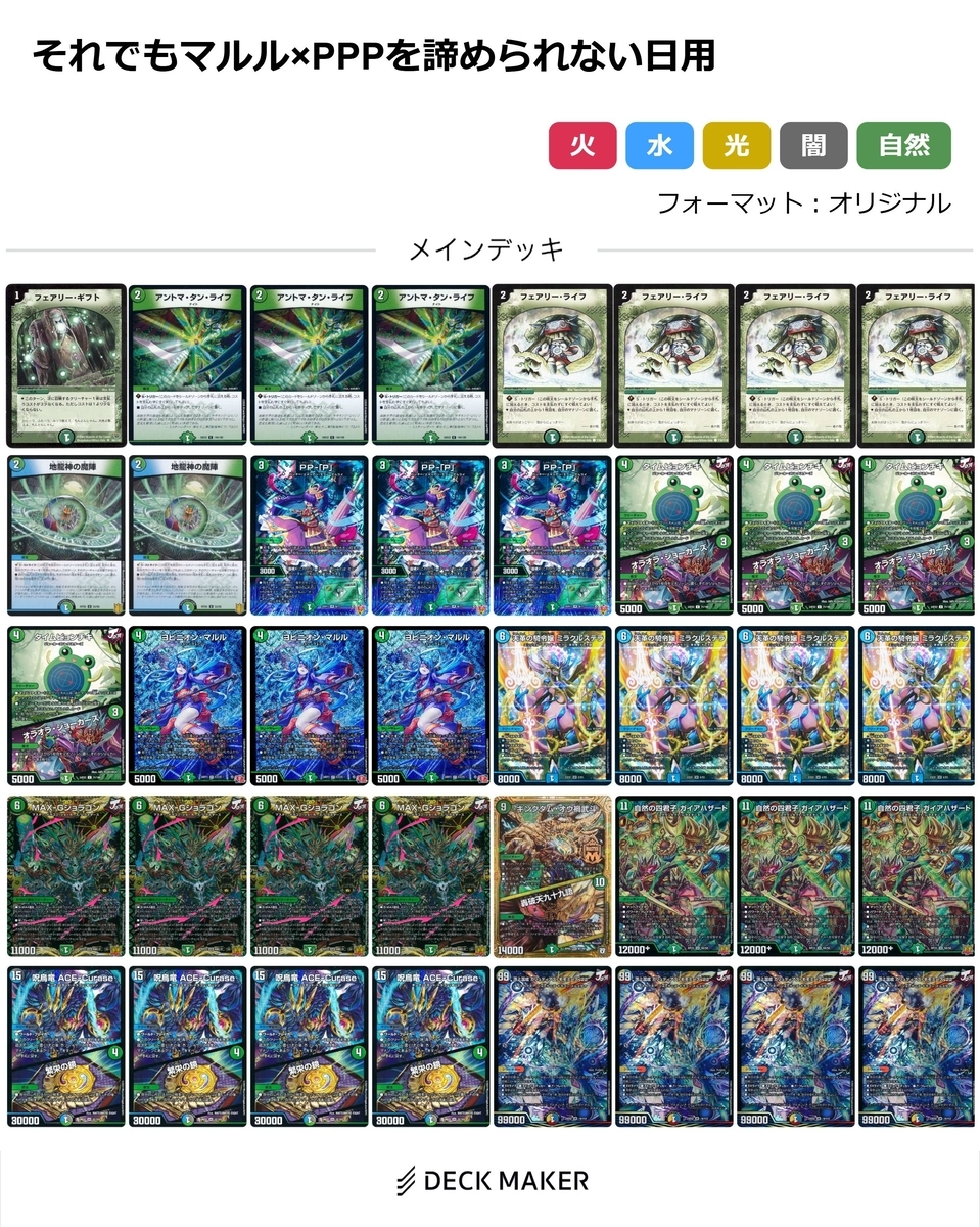 2025年秋版】轟破天入り現代青緑ジョラゴンに関する考察、およびその