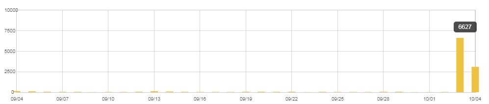 f:id:wolfbash:20171004130854j:plain