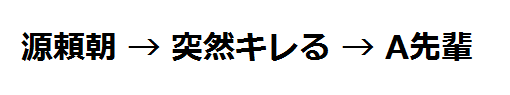 f:id:womankochan:20170604191228p:plain f:id:womankochan:20170604191228p:plain