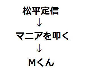 f:id:womankochan:20170604221912p:plain f:id:womankochan:20170604221912p:plain