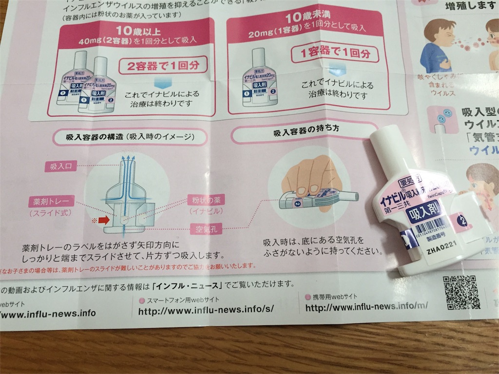 f:id:womderfulmama:20180129223942j:image