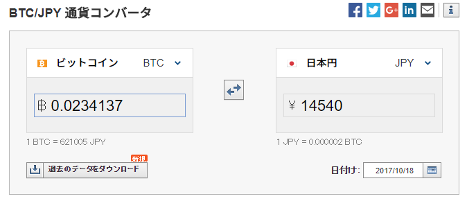 Yajucoinを買った次の日 親指がボロボロ