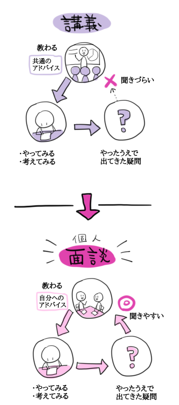 f:id:wompoppo:20170523031700p:plain