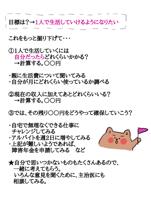 f:id:wompoppo:20170523032400p:plain
