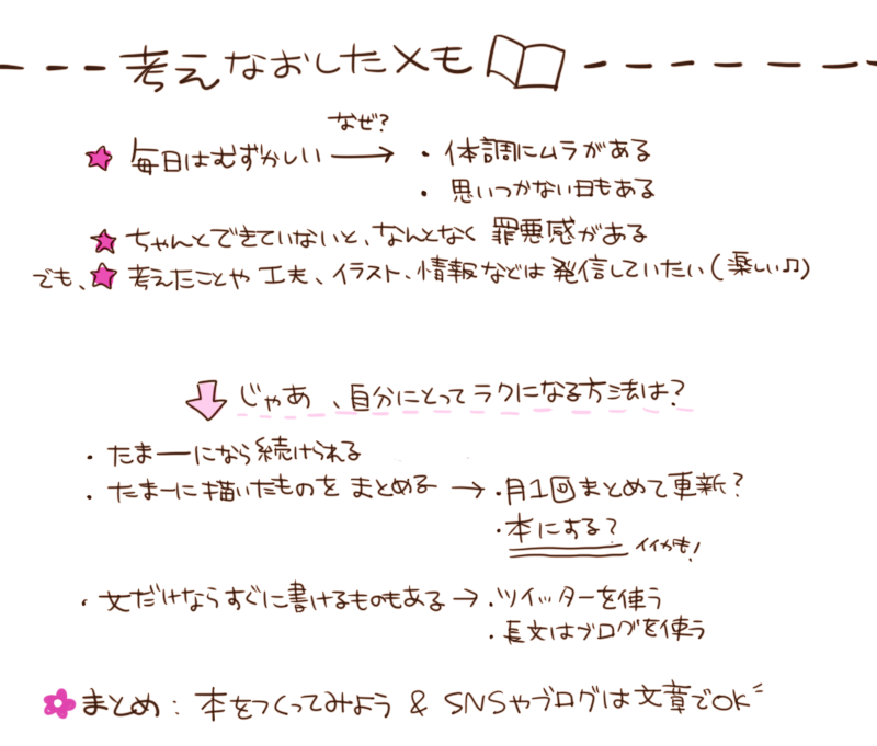 f:id:wompoppo:20170601063941p:plain