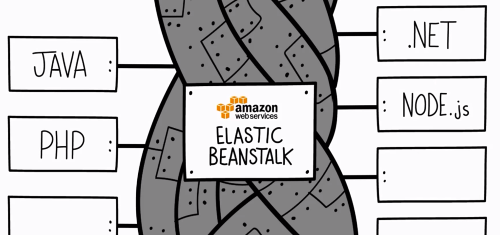 f:id:wonder-wall:20170920225646p:plain f:id:wonder-wall:20170920225646p:plain