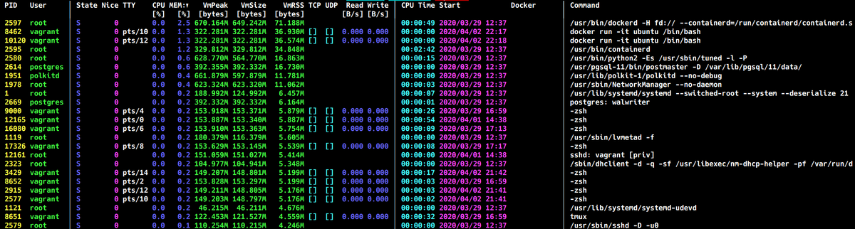 f:id:wonder-wall:20200402222312p:plain f:id:wonder-wall:20200402222312p:plain