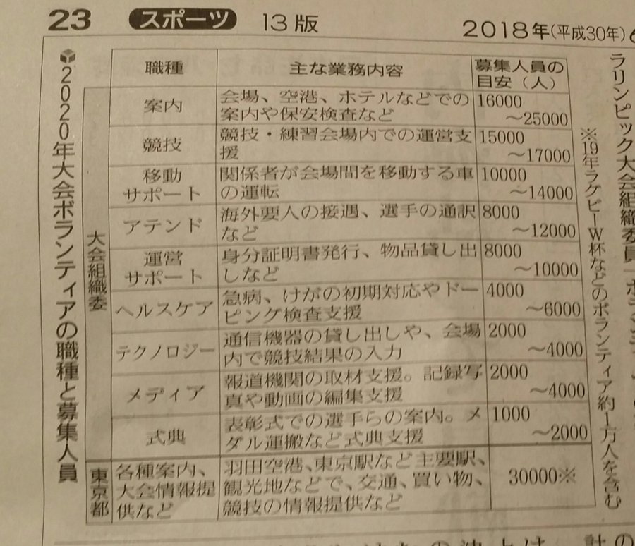 f:id:wonderfulsolution:20200113205147j:plain f:id:wonderfulsolution:20200113205147j:plain
