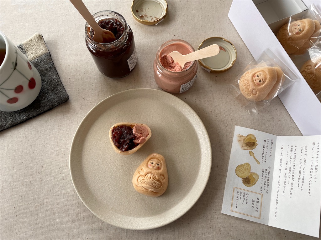 f:id:wonfun:20230613210842j:image