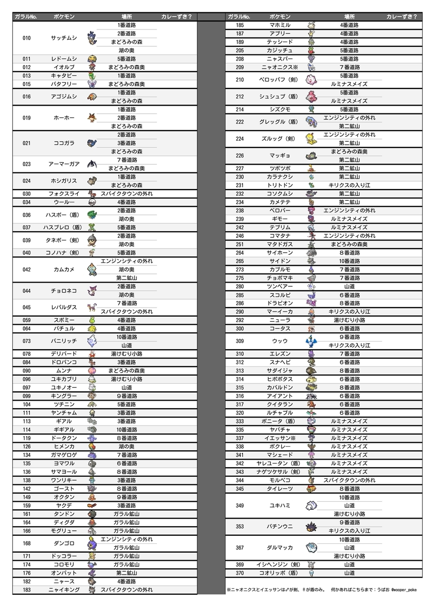 たびのおもいで