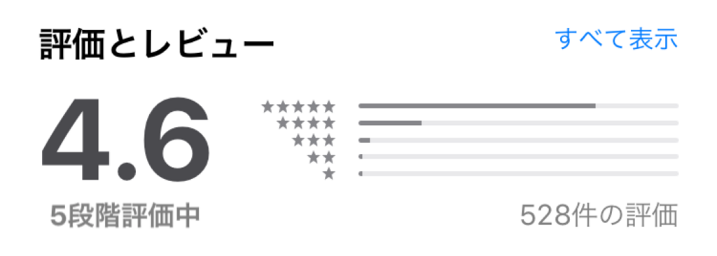 f:id:wootan1102:20171215123927p:plain:w300 f:id:wootan1102:20171215123927p:plain:w300