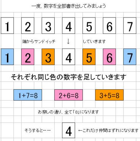 平成教育委員会08 三毛猫のタンゴ