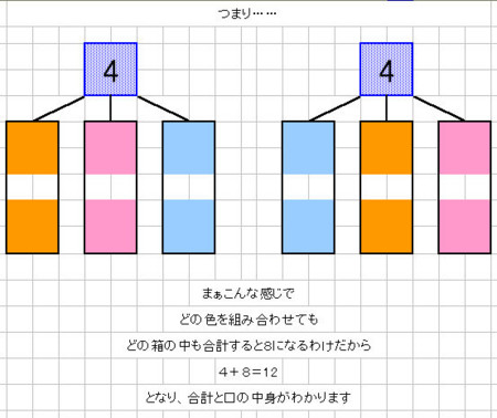 平成教育委員会08 三毛猫のタンゴ