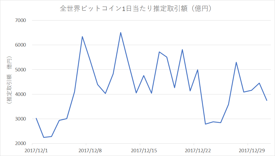 f:id:wordmindblack:20180114160545p:plain