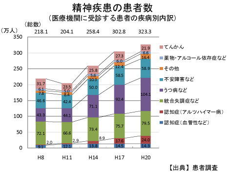 f:id:wordmindblack:20181117161327p:plain