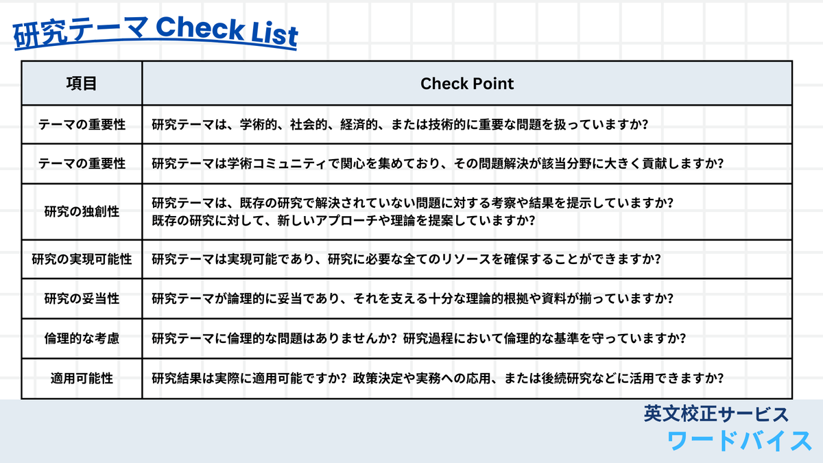 論文テーマのチェックリスト