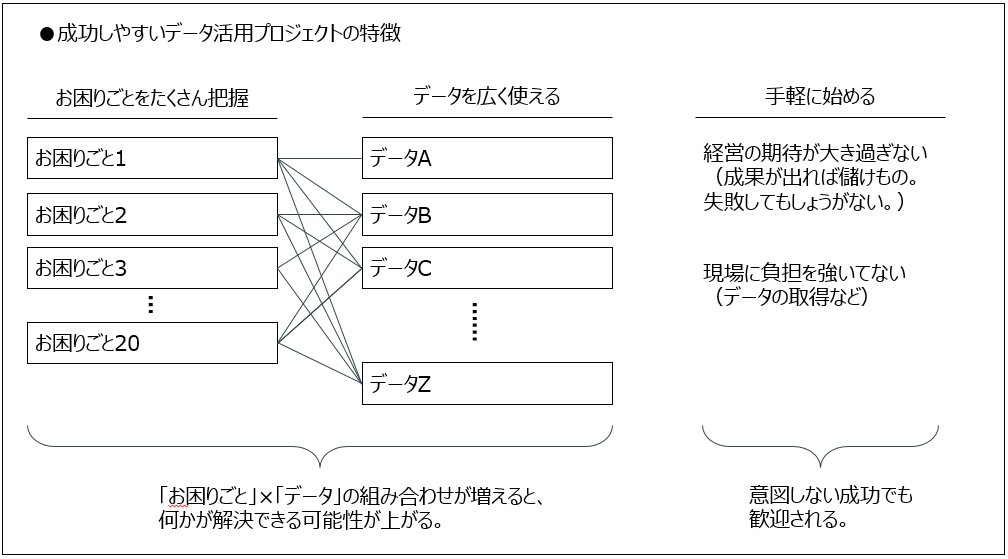 f:id:workerexperience:20190126180117p:plain
