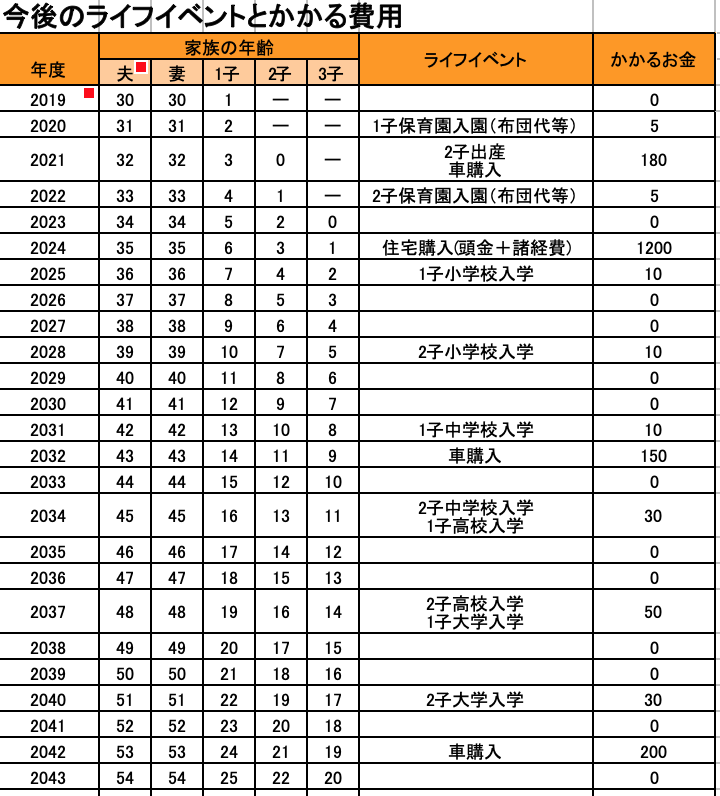 f:id:workingmama_enchan:20191017160244p:plain