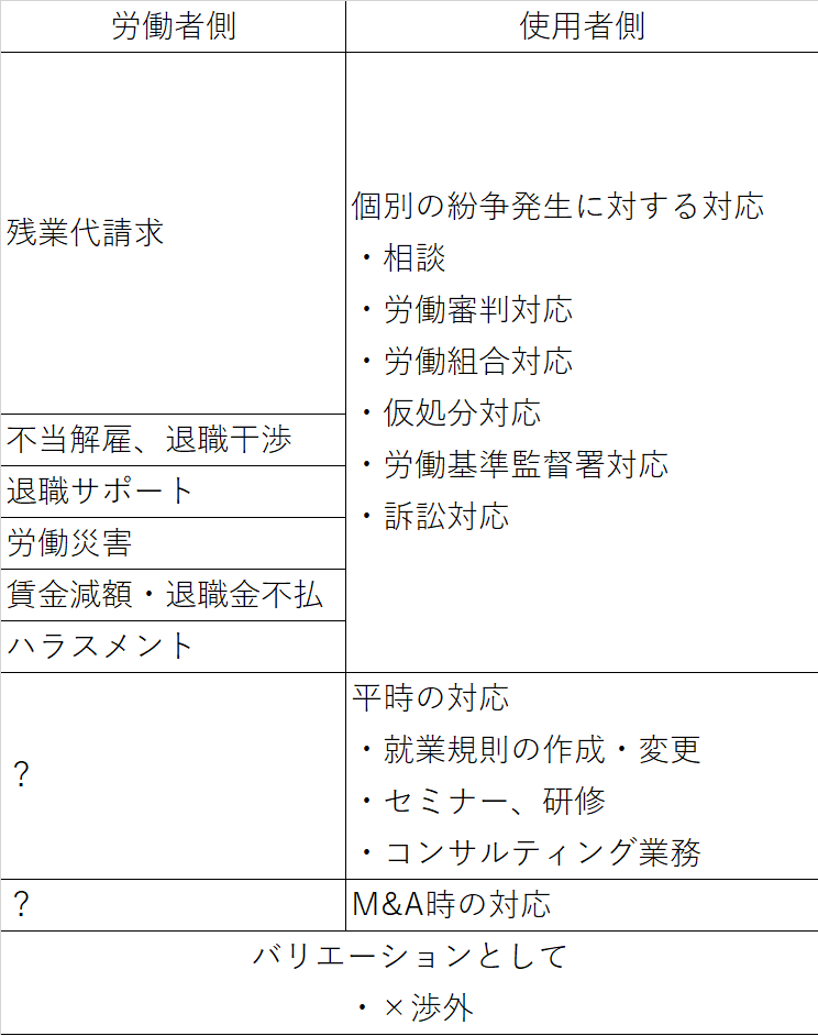 f:id:workingmamalawyer:20191201210850p:plain f:id:workingmamalawyer:20191201210850p:plain