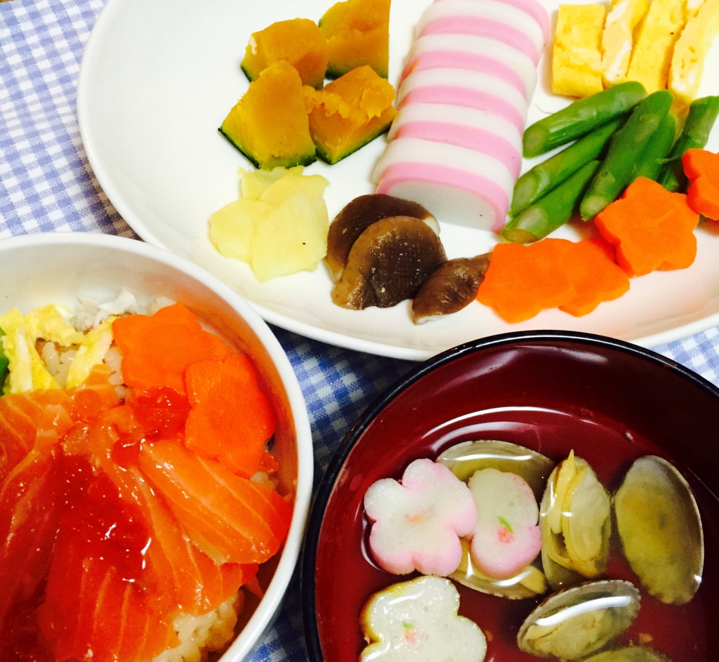 f:id:workingmother:20160303224952j:plain f:id:workingmother:20160303224952j:plain