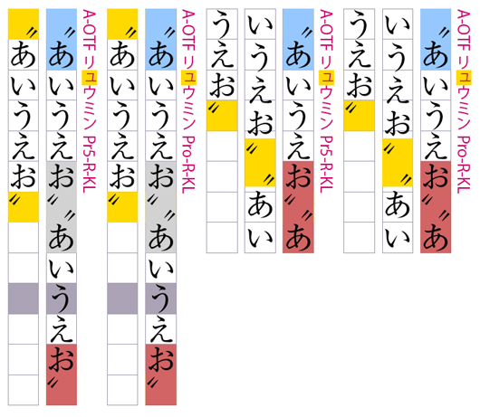 ダブルミニュートにご注意 なんでやねんdtp 新館