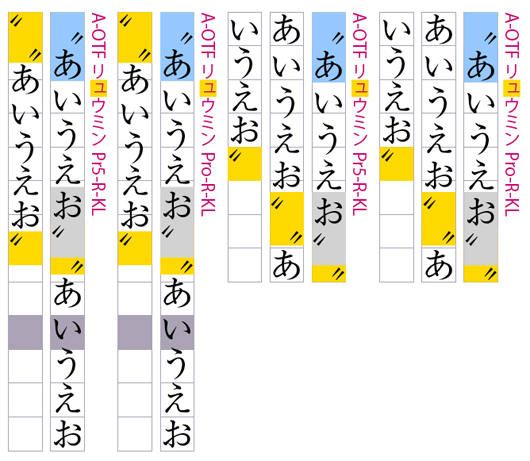 ダブルミニュートにご注意 なんでやねんdtp 新館
