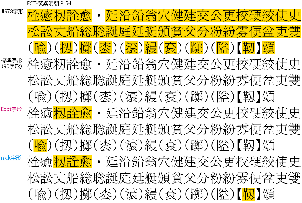 JIS例示字形変更と字形セット_09 - なんでやねんDTP・新館